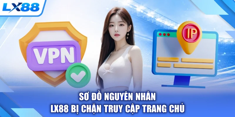Sơ đồ nguyên nhân LX88 bị chặn truy cập trang chủ